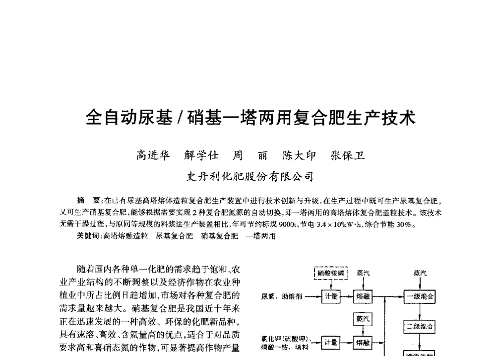 全自动尿基_硝基一塔两用复合肥生产技术 - 全国化工合成氨设计技术中心站2013年学术年会