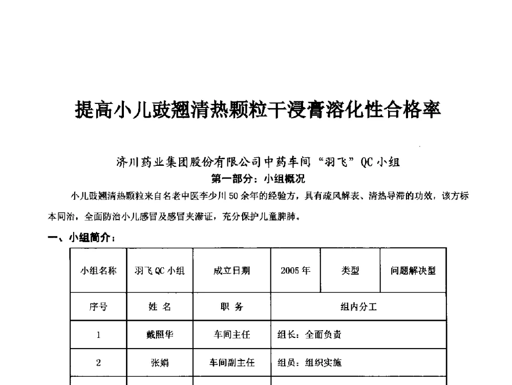 提高小儿豉翘清热颗粒干浸膏溶化性合格率 - 第34次全国医药行业QC小组成果发表交流会