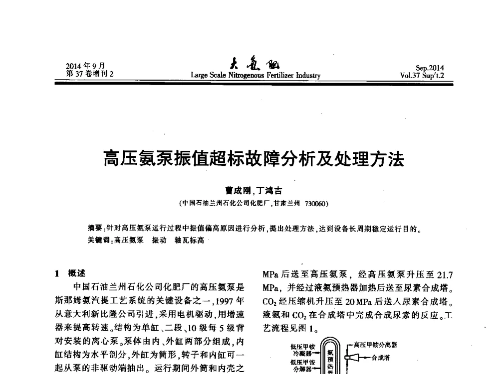 高压氨泵振值超标故障分析及处理方法 - 第十八届全国大型尿素装置技术年会