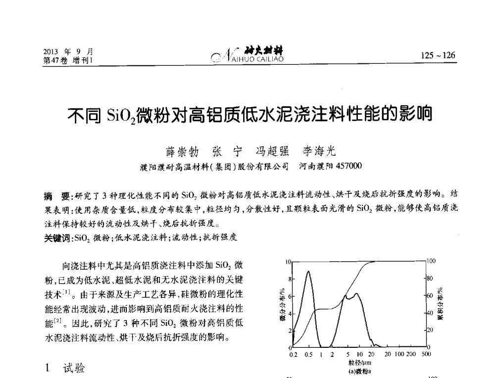 不同SiO2微粉对高铝质低水泥浇注料性能的影响 - 2013耐火材料综合学术会议、第十二届全国不定形耐火材料学术会议、2013耐火原料学术交流会