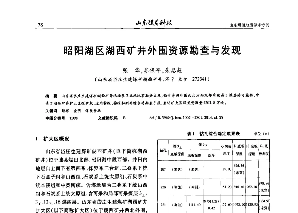 昭阳湖区湖西矿井外围资源勘查与发现 - 山东省煤炭学会煤田地质专业委员会新形势下煤田地质工作发展论坛