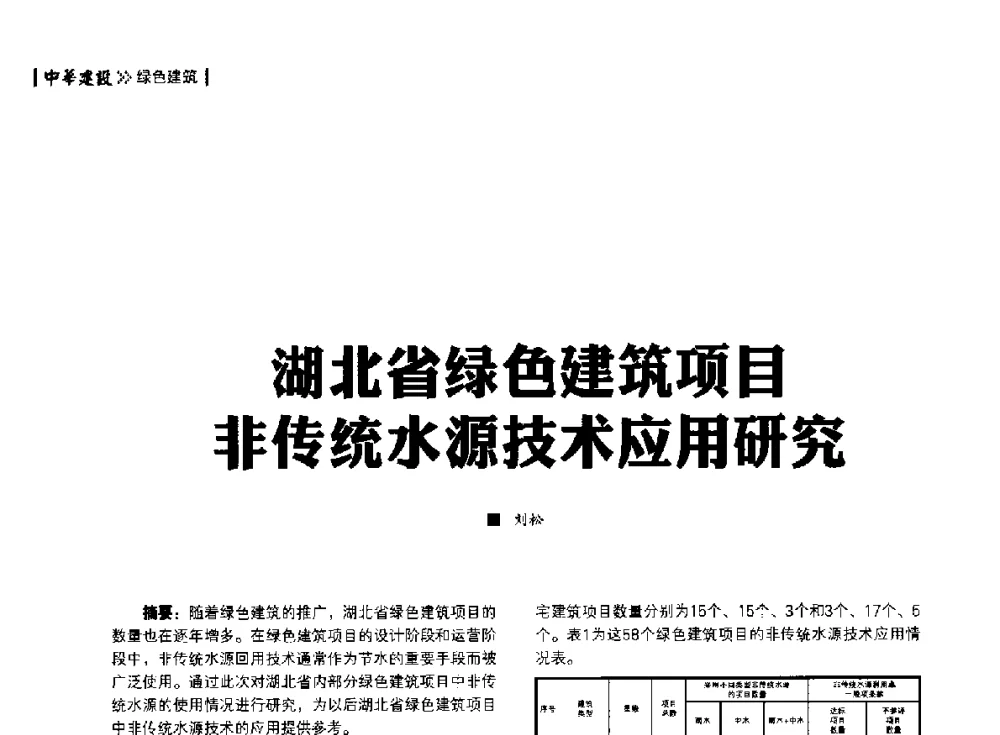 湖北省绿色建筑项目非传统水源技术应用研究 - 第四届夏热冬冷地区绿色建筑联盟大会