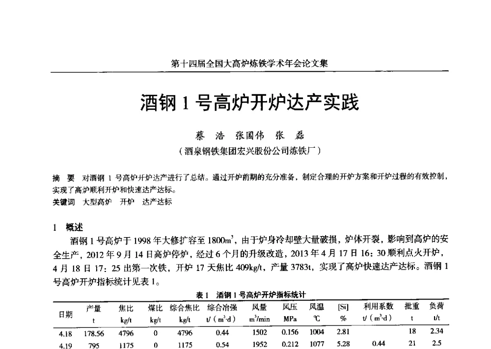 酒钢1号高炉开炉达产实践 - 第十四届全国大高炉炼铁学术年会