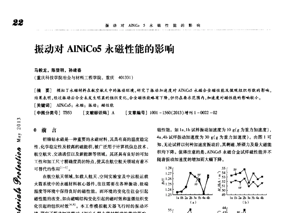 振动对AlNiCo5永磁性能的影响 - 2013海峡两岸功能材料科技与产业峰会