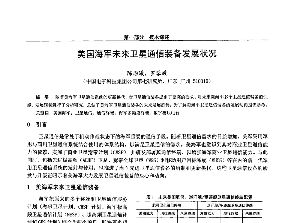 美国海军未来卫星通信装备发展状况 - 第二十八届全国通信与信息技术学术年会