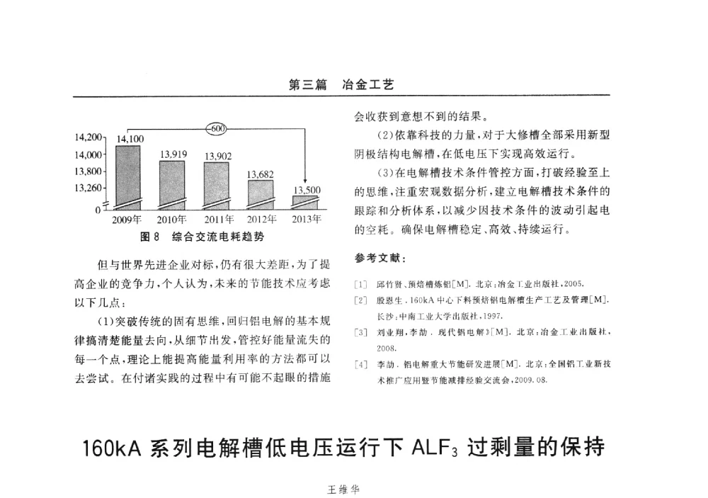 160kA系列电解槽低电压运行下ALF3过剩量的保持 - 2014(郑州)中西部第七届有色金属工业发展论坛