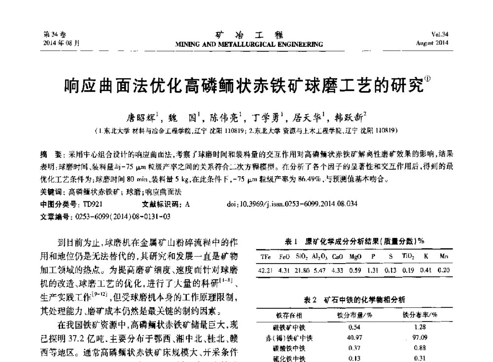 响应曲面法优化高磷鲕状赤铁矿球磨工艺的研究 - 第七届全国选矿专业学术年会
