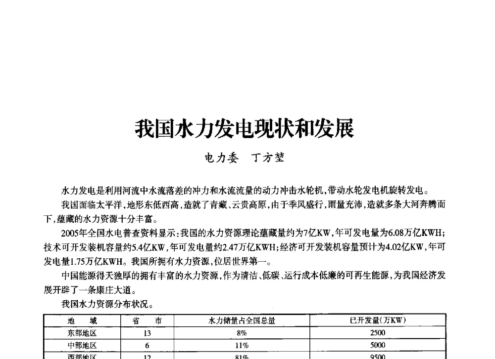我国水力发电现状和发展 - 上海市老科学技术工作者协会第十一届学术年会
