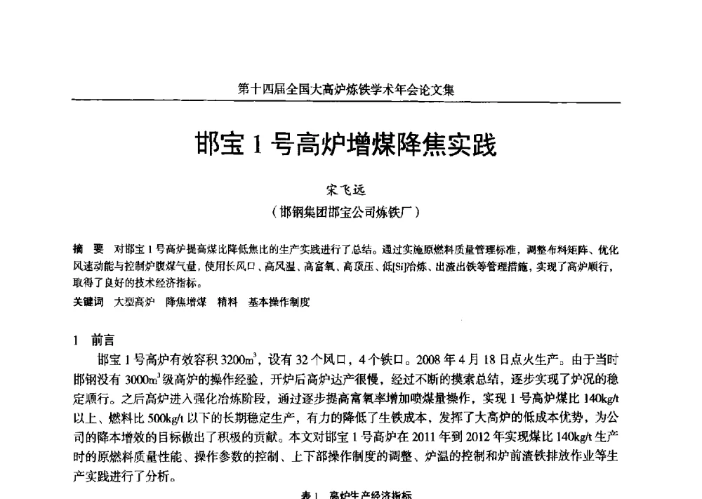 邯宝1号高炉增煤降焦实践 - 第十四届全国大高炉炼铁学术年会