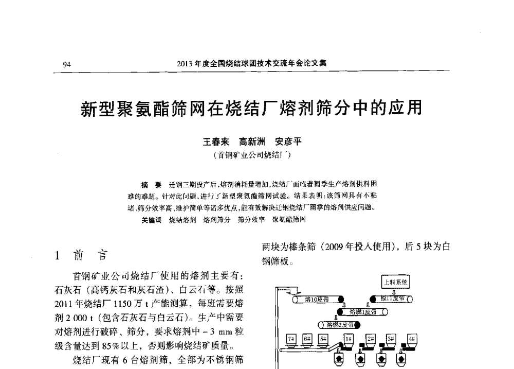 新型聚氨酯筛网在烧结厂熔剂筛分中的应用 - 2013年度全国烧结球团技术交流年会