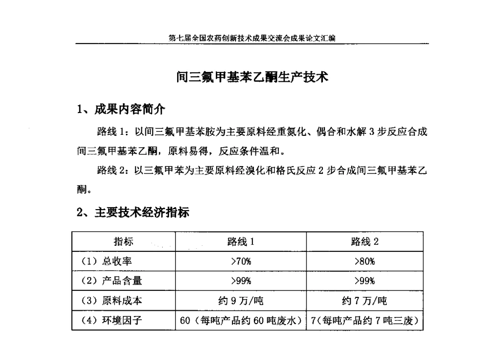 间三氟甲基苯乙酮生产技术 - 第七届全国农药创新技术成果交流会
