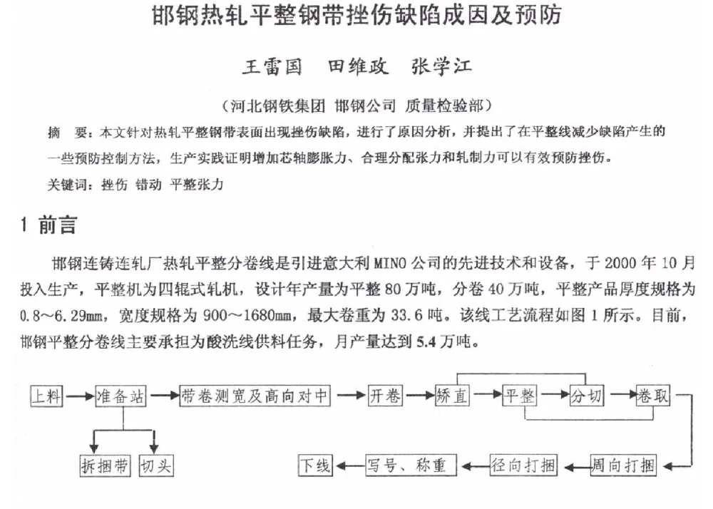 邯钢热轧平整钢带挫伤缺陷成因及预防 - 2012年河北省轧钢生产技术暨学术年会