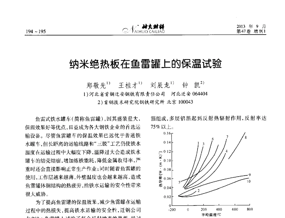 纳米绝热板在鱼雷罐上的保温试验 - 2013耐火材料综合学术会议、第十二届全国不定形耐火材料学术会议、2013耐火原料学术交流会