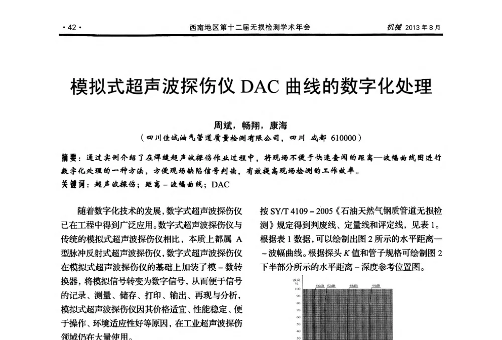 模拟式超声波探伤仪DAC曲线的数字化处理 - 西南地区第十二届无损检测学术年会