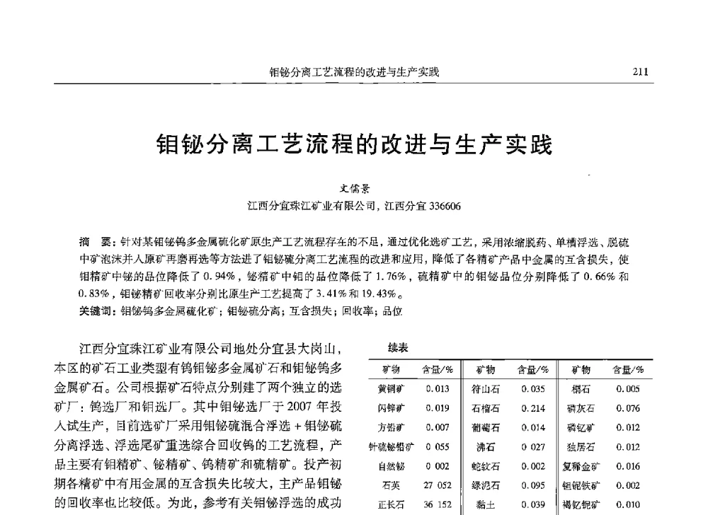 钼铋分离工艺流程的改进与生产实践 - 中国有色金属学会第九届学术年会