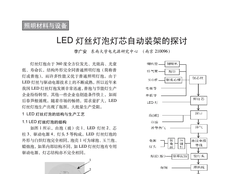 LED灯丝灯泡灯芯自动装架的探讨 - 2014中国长三角照明科技论坛暨上海市照明学会会员大会