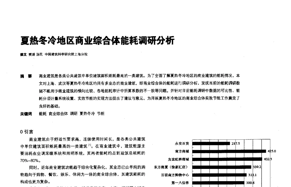 夏热冬冷地区商业综合体能耗调研分析 - 第三届夏热冬冷地区绿色建筑联盟会议