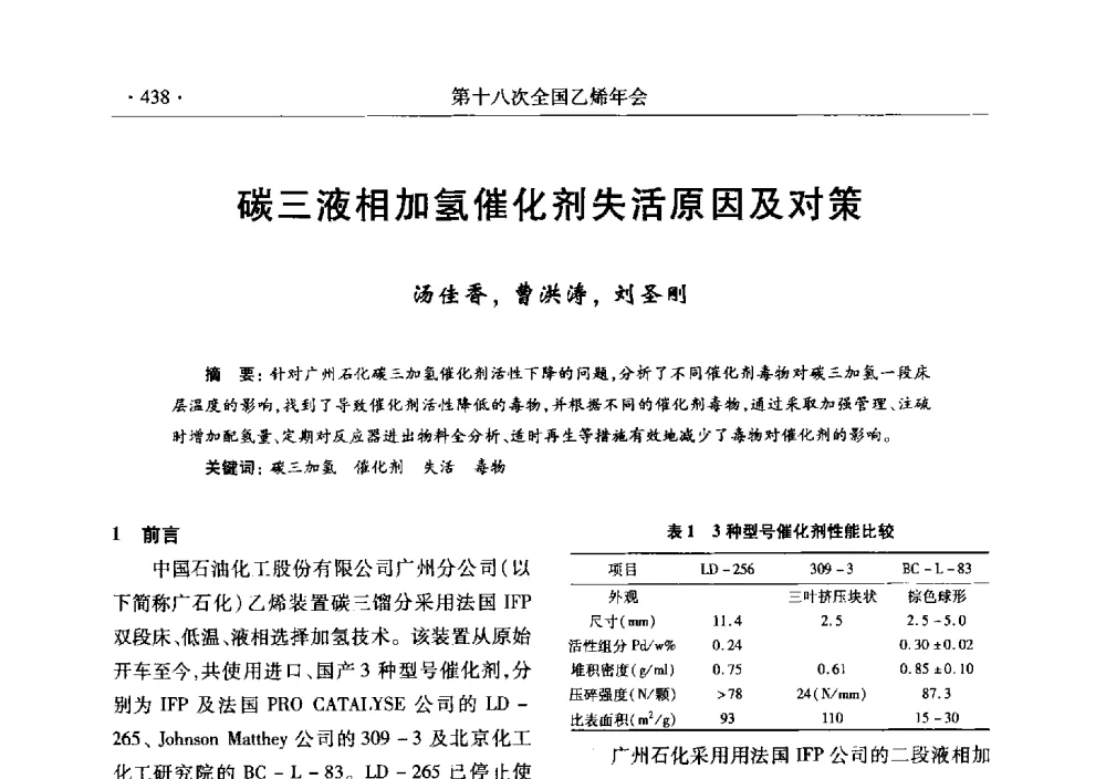 碳三液相加氢催化剂失活原因及对策 - 第十八次全国乙烯年会