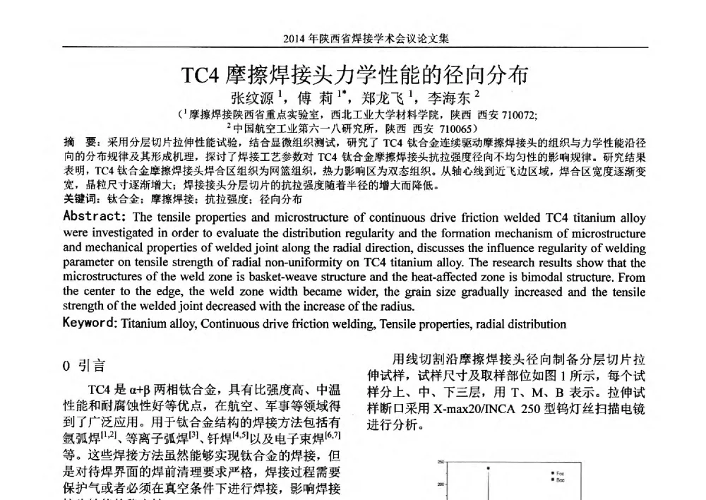 TC4摩擦焊接头力学性能的径向分布 - 2014陕西省焊接学术会议