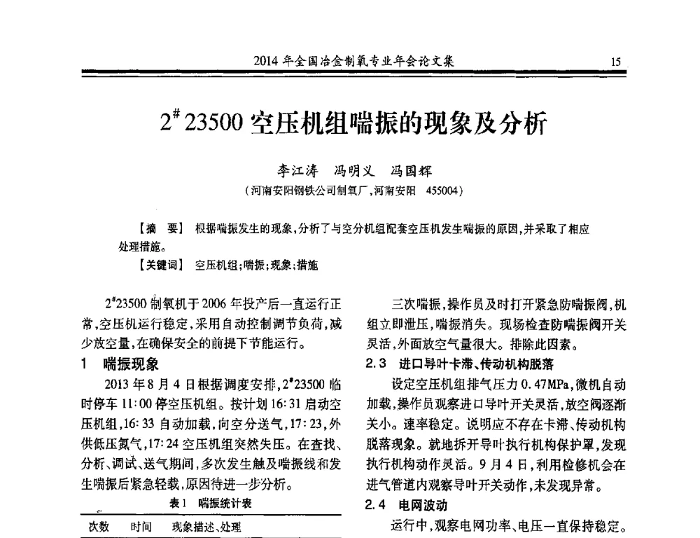 2#23500空压机组喘振的现象及分析 - 2014年全国冶金企业制氧专业年会