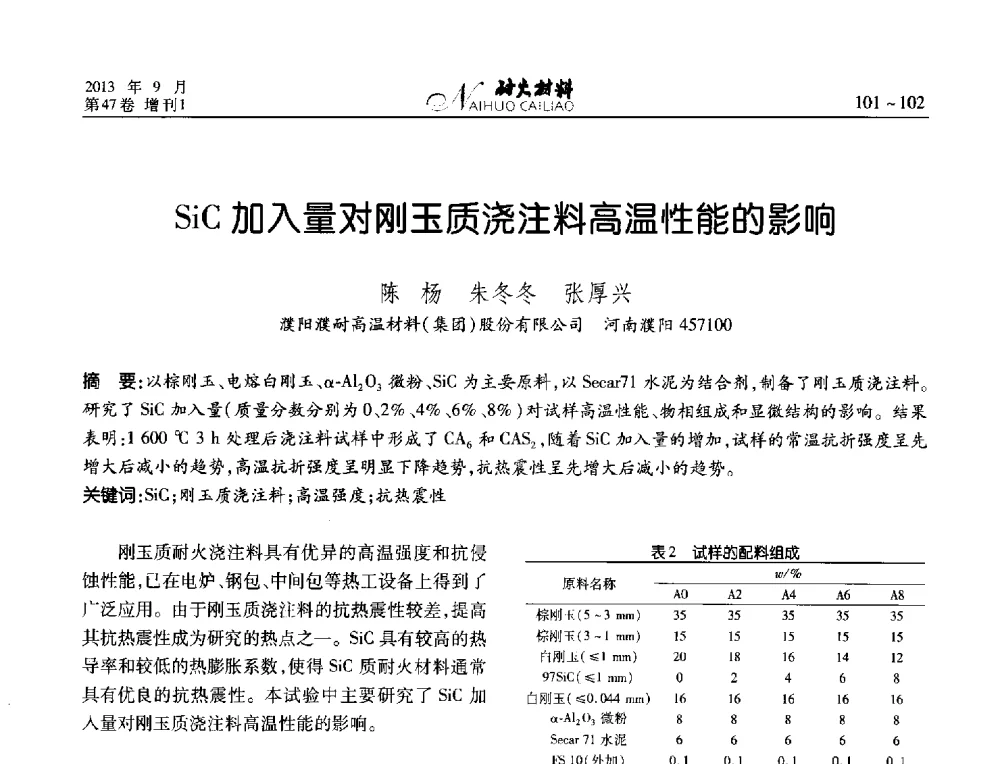SiC加入量对刚玉质浇注料高温性能的影响 - 2013耐火材料综合学术会议、第十二届全国不定形耐火材料学术会议、2013耐火原料学术交流会
