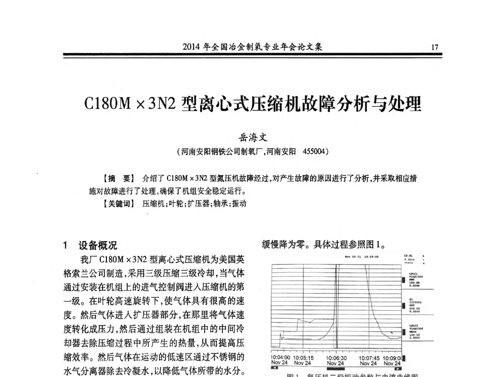 C180M3N2型离心式压缩机故障分析与处理 - 2014年全国冶金企业制氧专业年会
