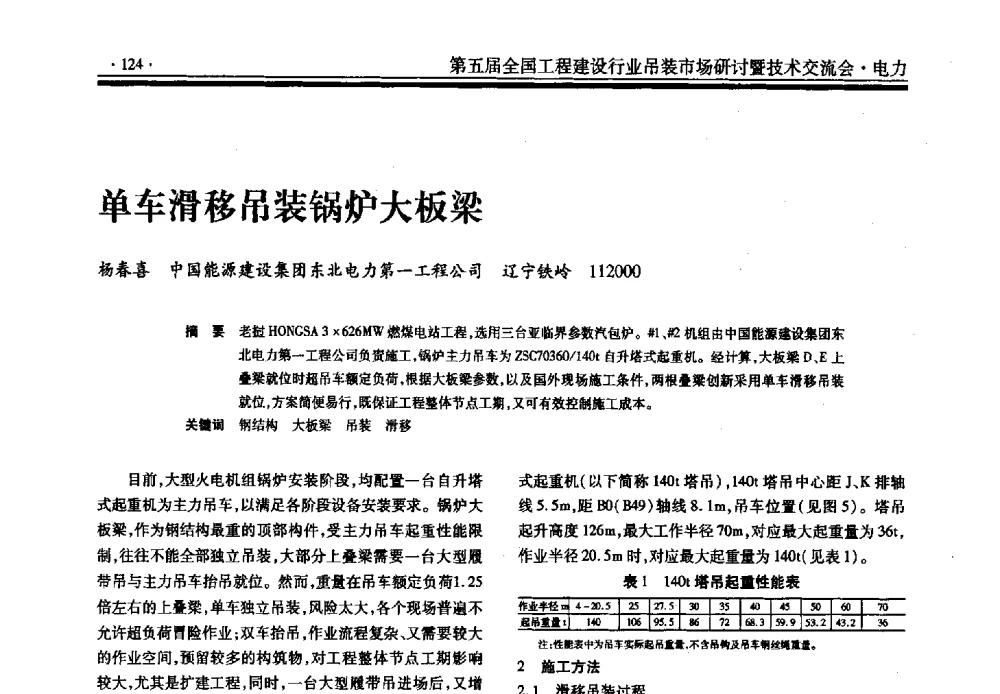 单车滑移吊装锅炉大板梁 - 第五届全国工程建设行业吊装市场研讨暨技术交流会