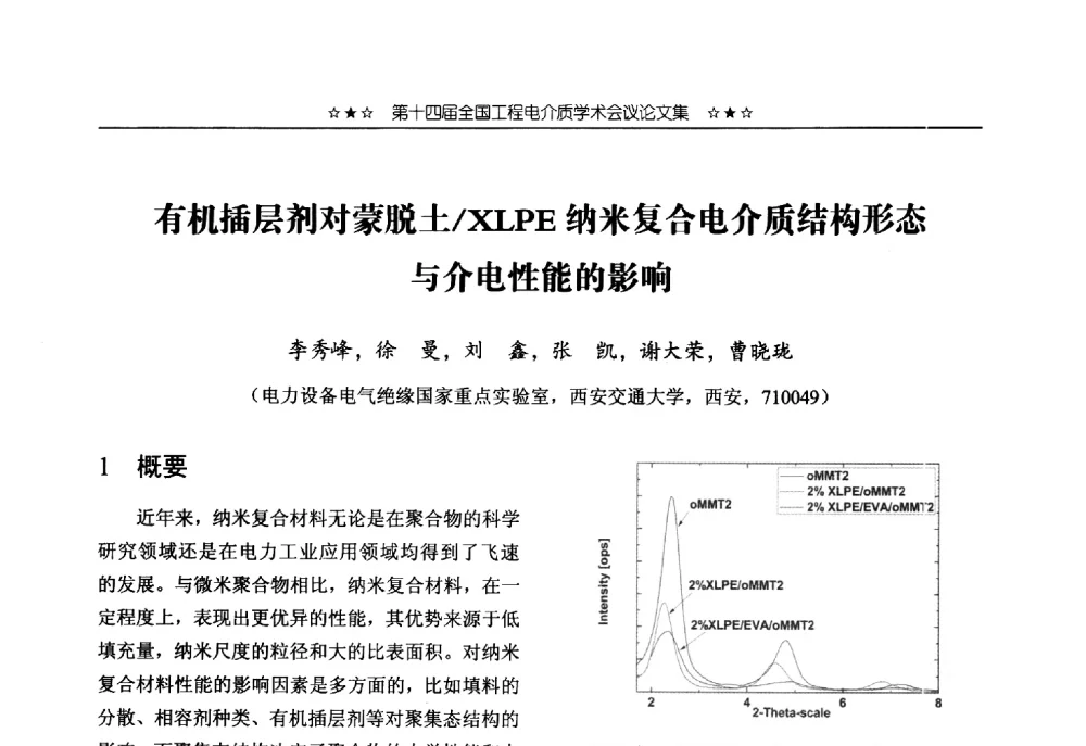 有机插层剂对蒙脱土_XLPE纳米复合电介质结构形态与介电性能的影响 - 第十四届全国工程电介质学术会议