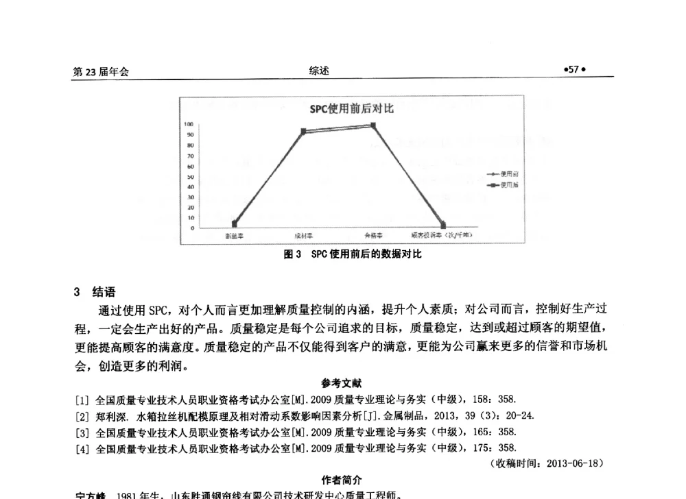 信息化技术的兴盛加速紧固件市场拓展新蓝海 - 全国金属制品信息网第23届年会暨2013金属制品行业技术信息交流会