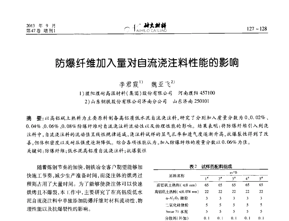 防爆纤维加入量对自流浇注料性能的影响 - 2013耐火材料综合学术会议、第十二届全国不定形耐火材料学术会议、2013耐火原料学术交流会