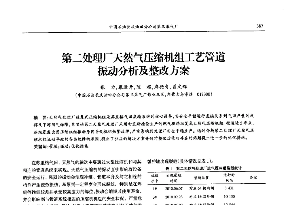 第二处理厂天然气压缩机组工艺管道振动分析及整改方案 - 第九届宁夏青年科学家论坛石化专题论坛
