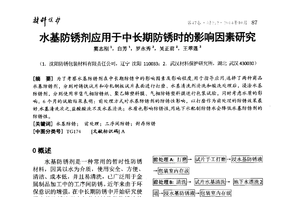 水基防锈剂应用于中长期防锈时的影响因素研究 - 2014全国(宁波)防锈润滑包装学术研讨会
