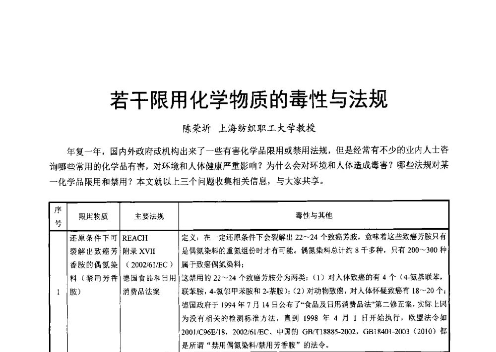 若干限用化学物质的毒性与法规 - 2013年上海涂料染料行业协会年会、第二届绿色涂料发展论坛、第二届安全生态染料颜料发展论坛
