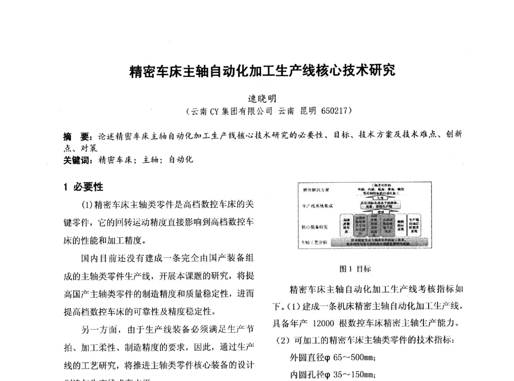 精密车床主轴自动化加工生产线核心技术研究 - 第四届全国地方机械工程学会学术年会暨新能源装备制造发展论坛