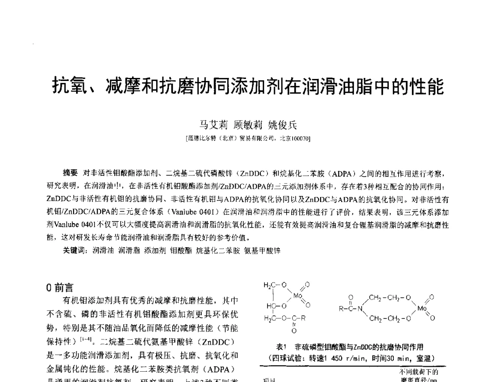 抗氧、减摩和抗磨协同添加剂在润滑油脂中的性能 - 全国第十七届润滑脂技术交流会