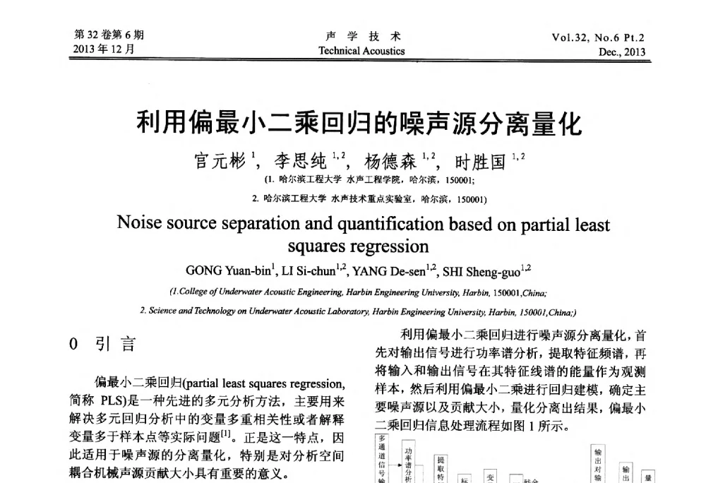 利用偏最小二乘回归的噪声源分离量化 - 第十届中国声学学会青年学术会议