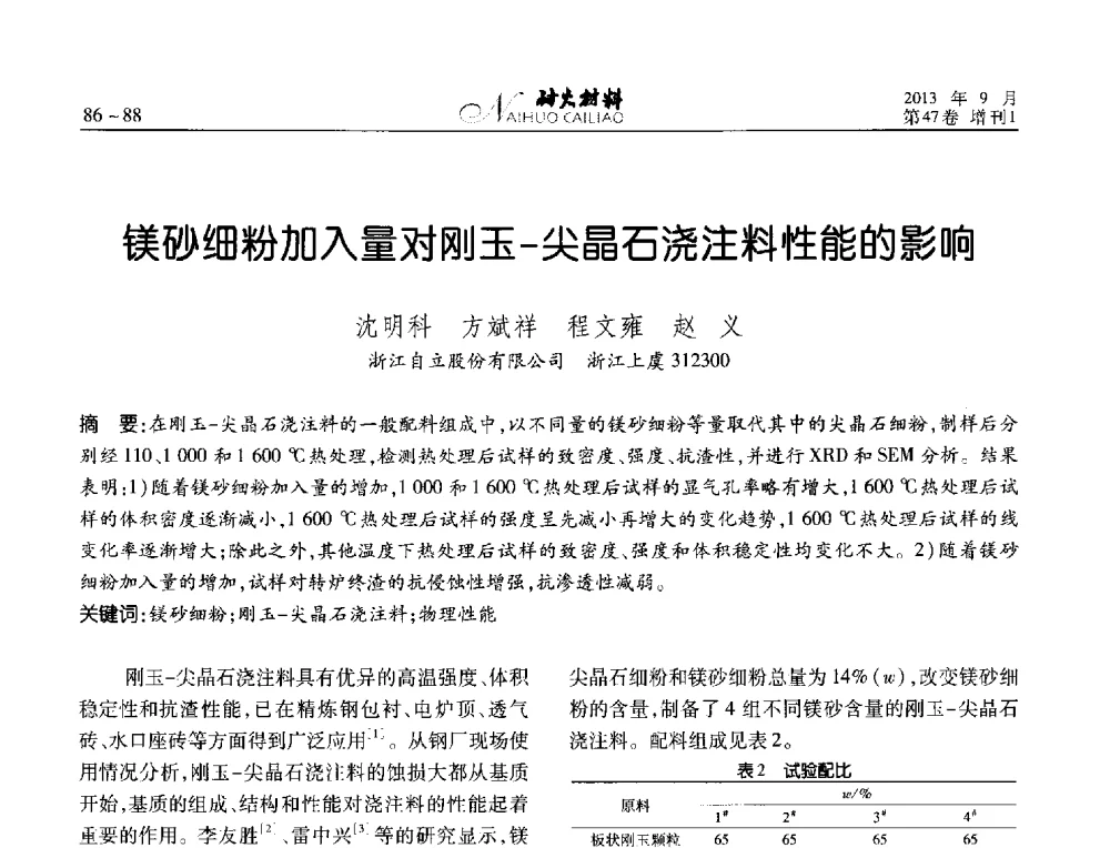 镁砂细粉加入量对刚玉-尖晶石浇注料性能的影响 - 2013耐火材料综合学术会议、第十二届全国不定形耐火材料学术会议、2013耐火原料学术交流会