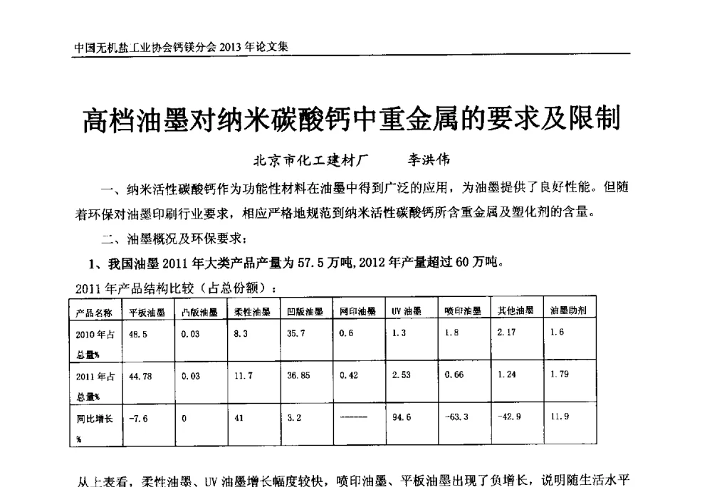 高档油墨对纳米碳酸钙中重金属的要求及限制 - 2013年全国碳酸钙行业年会