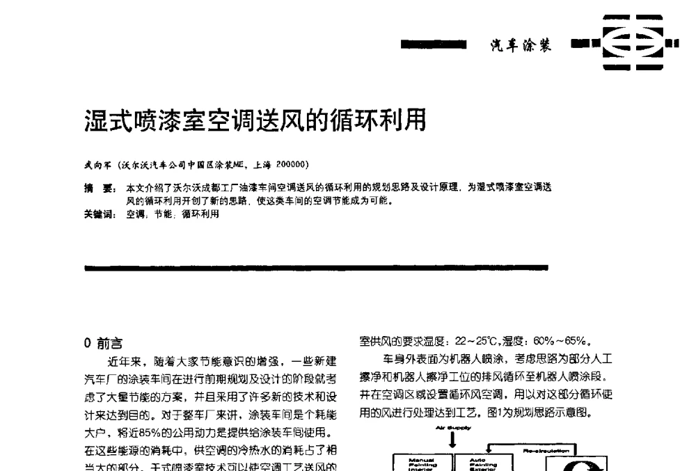 湿式喷漆室空调送风的循环利用 - 第11届车用涂料与涂装技术研讨会暨2013汽车涂料专委会年会