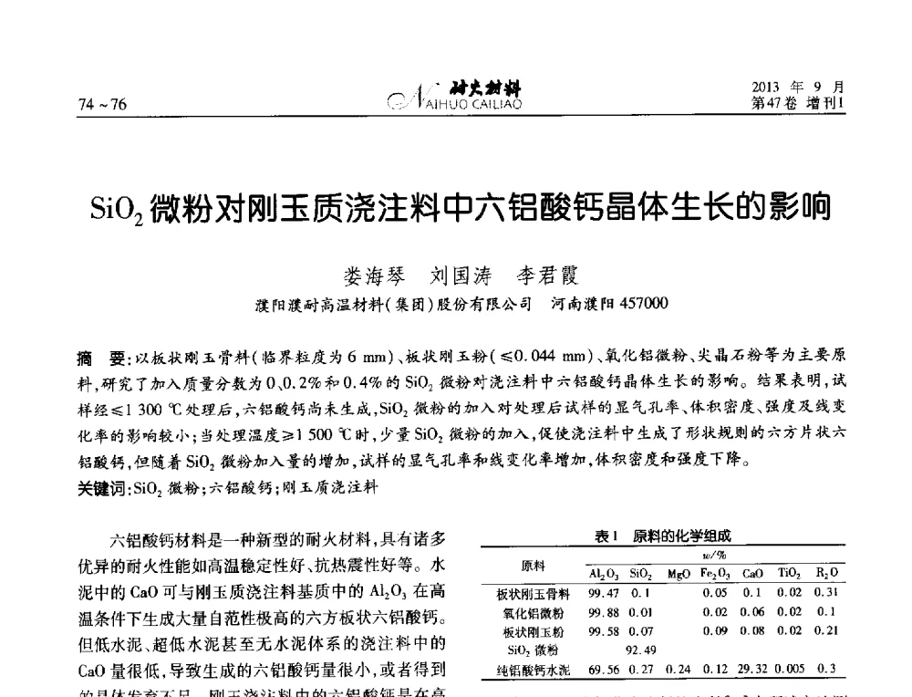 SiO2微粉对刚玉质浇注料中六铝酸钙晶体生长的影响 - 2013耐火材料综合学术会议、第十二届全国不定形耐火材料学术会议、2013耐火原料学术交流会