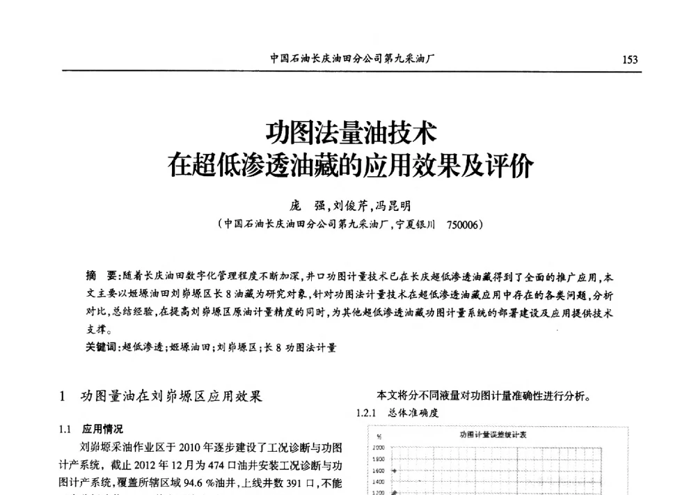 功图法量油技术在超低渗透油藏的应用效果及评价 - 第九届宁夏青年科学家论坛石化专题论坛