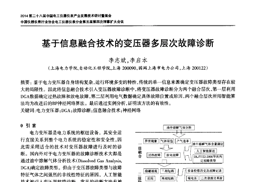 基于信息融合技术的变压器多层次故障诊断 - 2014第二十八届中国电工仪器仪表产业发展技术研讨会暨展会、中国仪器仪表行业协会电工仪器仪表分会第五届第四次理事扩大会议