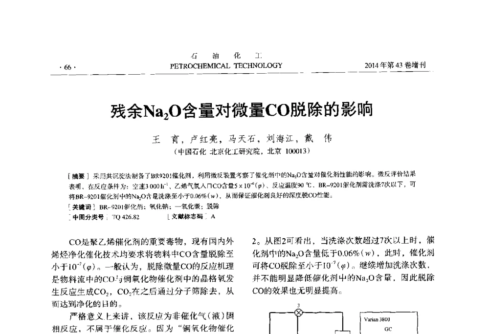 残余Na2O含量对微量CO脱除的影响 - 中国化工学会2014年石油化工学术年会