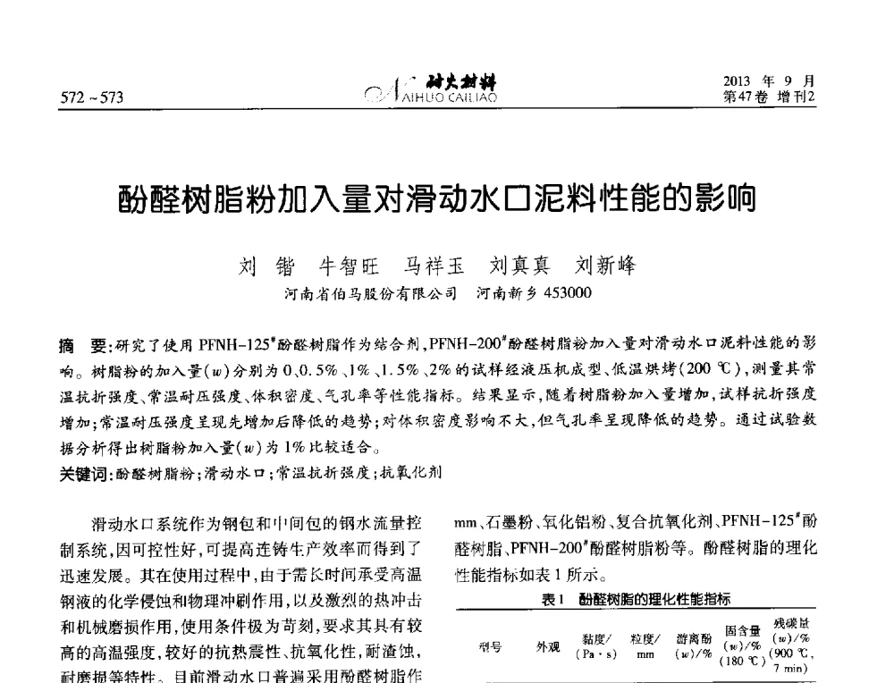 酚醛树脂粉加入量对滑动水口泥料性能的影响 - 2013耐火材料综合学术会议、第十二届全国不定形耐火材料学术会议、2013耐火原料学术交流会