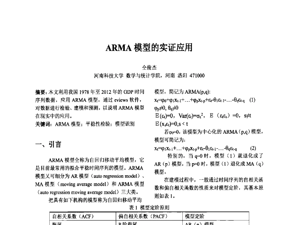 ARMA模型的实证应用 - 第十二届中国不确定系统年会暨第十六届中国青年信息与管理学者大会