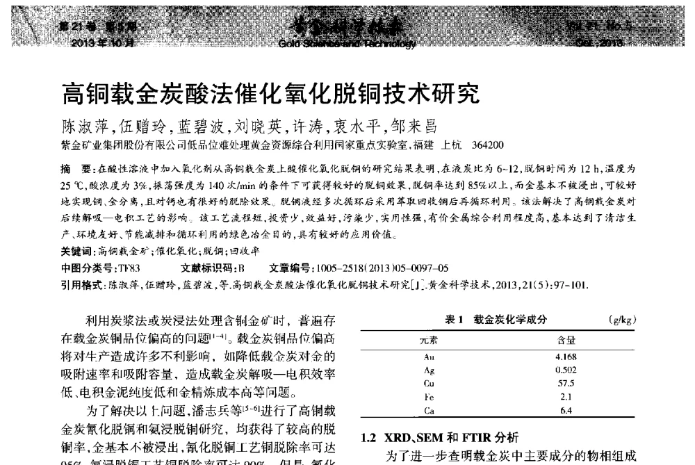 高铜载金炭酸法催化氧化脱铜技术研究 - 首届黄金及贵金属关键冶炼技术与装备创新研讨会