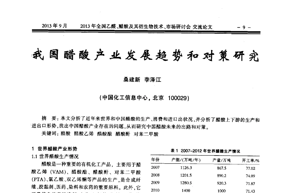 我国醋酸产业发展趋势和对策研究 - 2013乙醛醋酸及其衍生物技术、市场研讨会