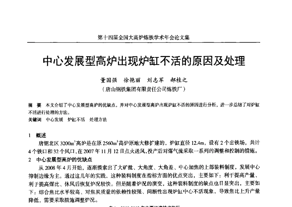 中心发展型高炉出现炉缸不活的原因及处理 - 第十四届全国大高炉炼铁学术年会