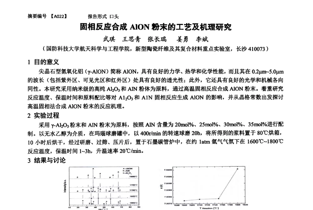 固相反应合成AlON粉末的工艺及机理研究 - 第十一届全国工程陶瓷学术年会