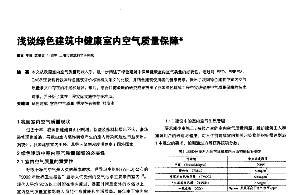 浅谈绿色建筑中健康室内空气质量保障 - 第三届夏热冬冷地区绿色建筑联盟会议